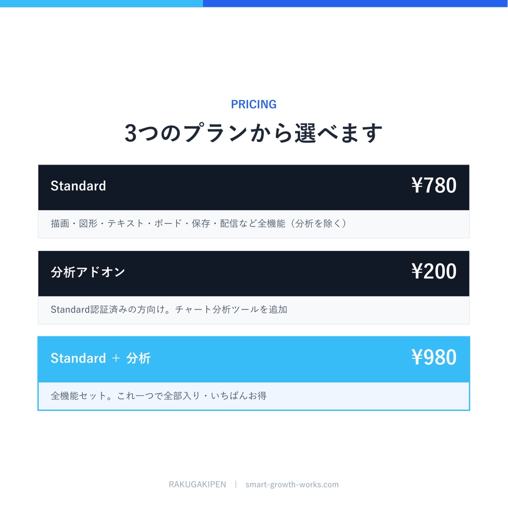 RAKUGAKIPEN Standard+分析 — 全機能セット