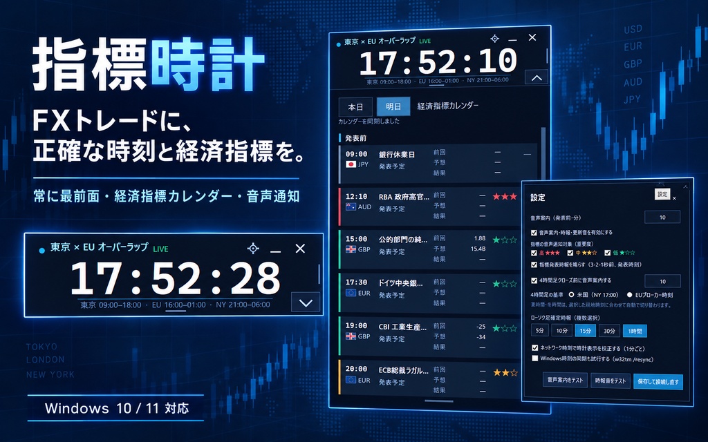 指標時計