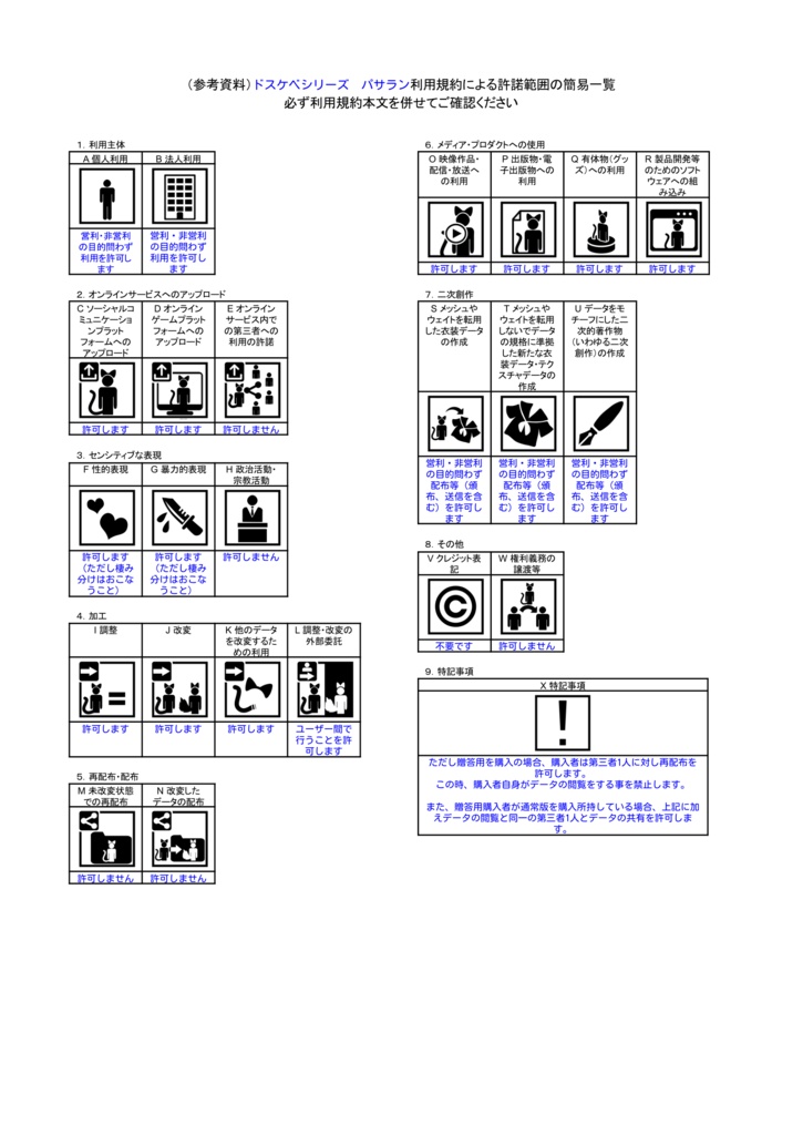 【6アバター対応】ドスケベパサラン