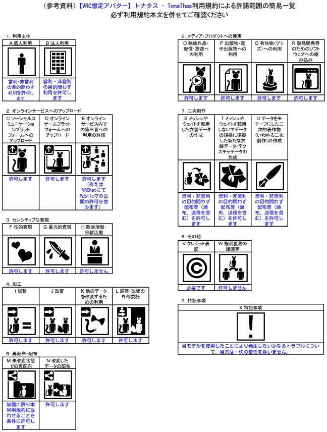 【VRC想定アバター】トナタス - TonaThas【Quest対応】