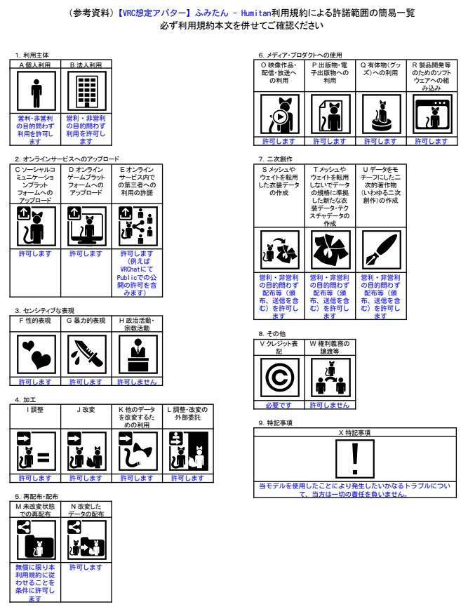 【VRC想定アバター】ふみたん - Humitan【Quest対応】