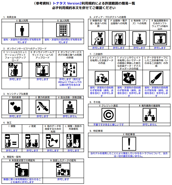【VRC想定アバター】トナタス Version2【Quest対応】