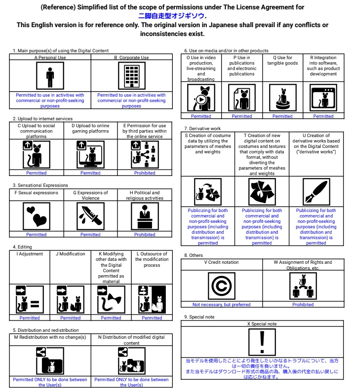 【VRC想定アバター】二脚自走型オジギソウ【Quest対応】