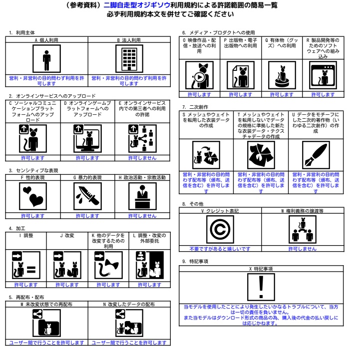 【VRC想定アバター】二脚自走型オジギソウ【Quest対応】