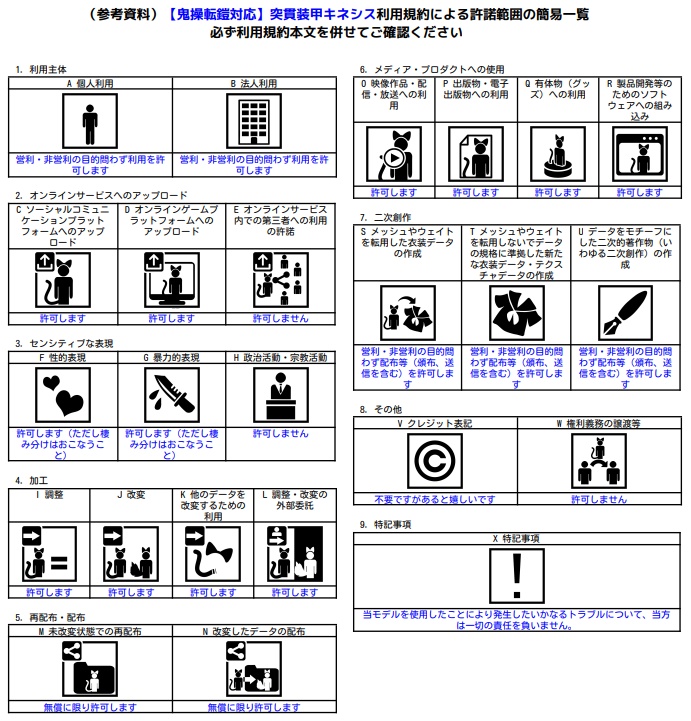 【鬼操転鎧対応】突貫装甲キネシス