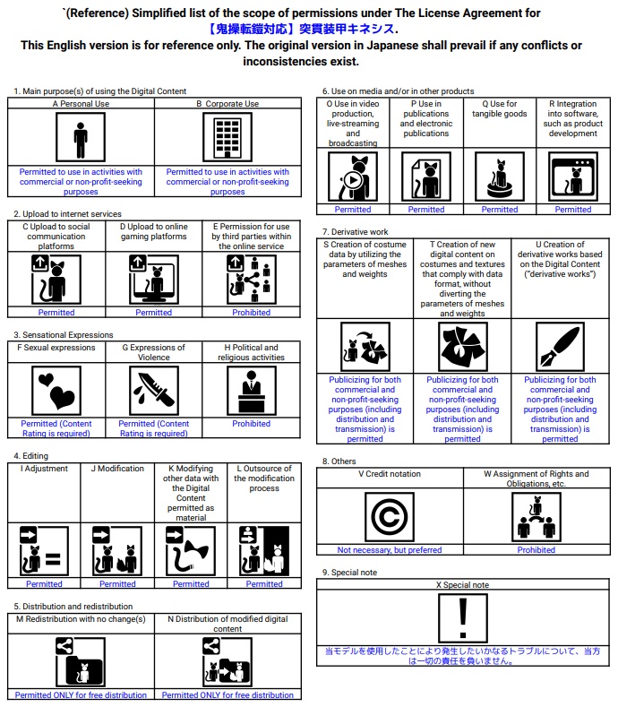 【鬼操転鎧対応】突貫装甲キネシス