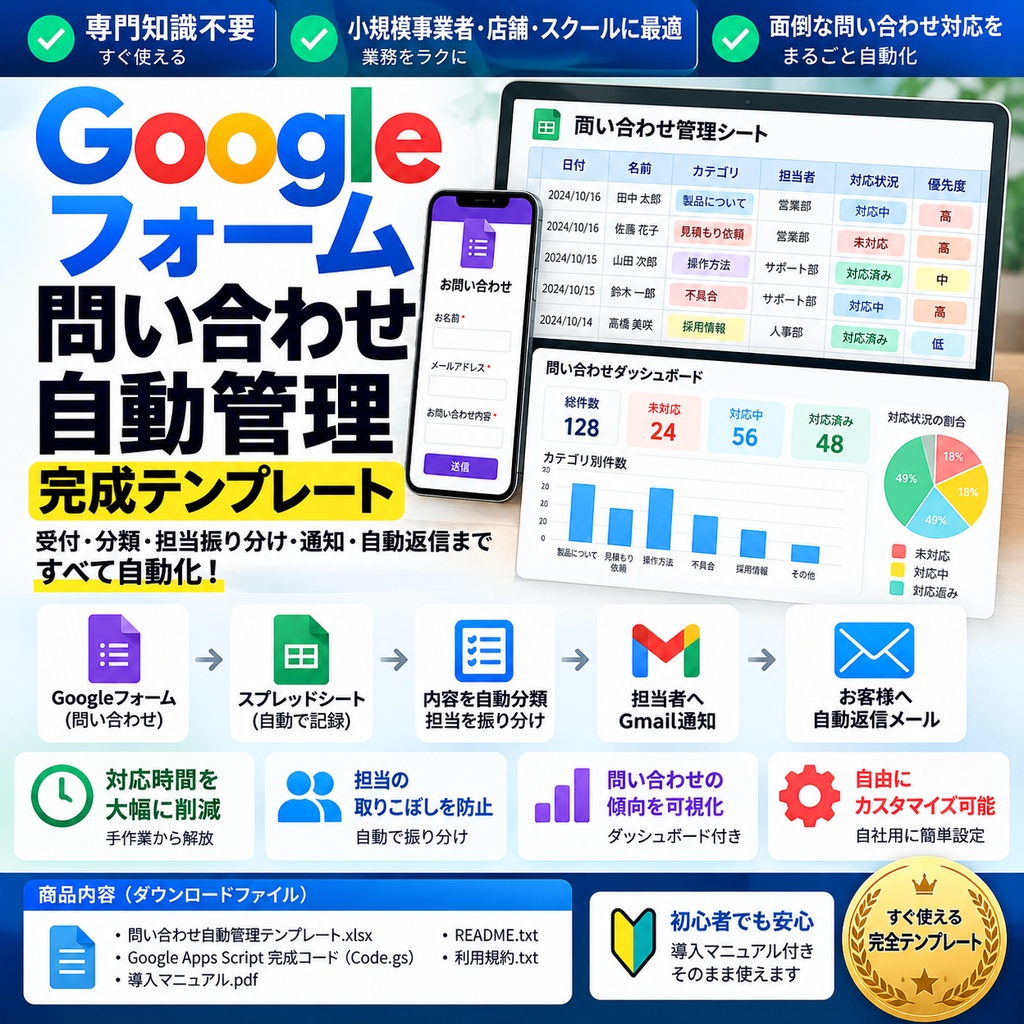 Googleフォーム問い合わせ自動管理テンプレート|自動分類・担当振り分け・メール通知