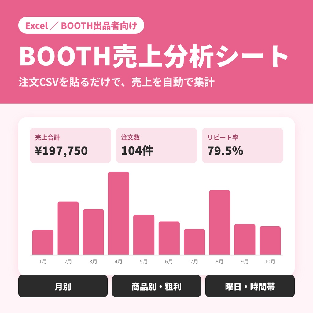 【Excel】BOOTH売上分析シート｜CSVを貼るだけで月別・商品別・リピート率を自動集計