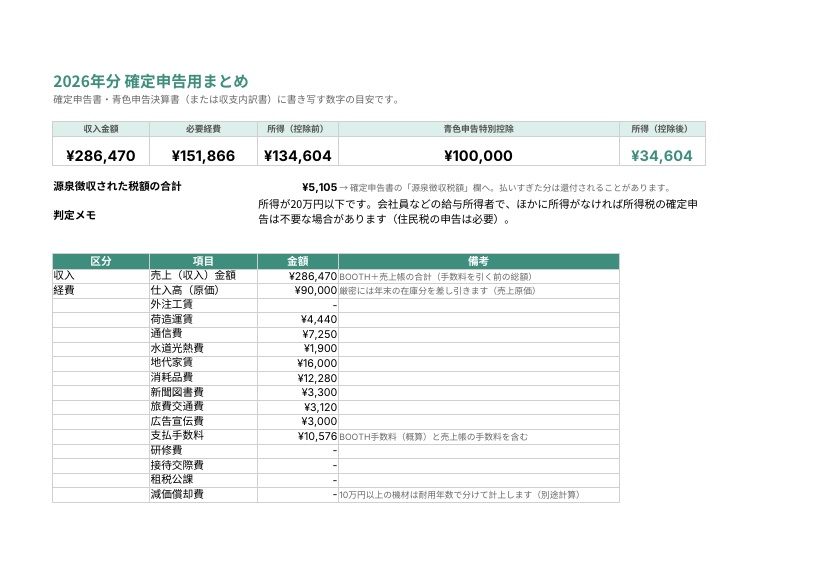 【Excel】クリエイター帳簿シート|BOOTH CSV取込・家事按分・源泉徴収まで自動集計【確定申告】