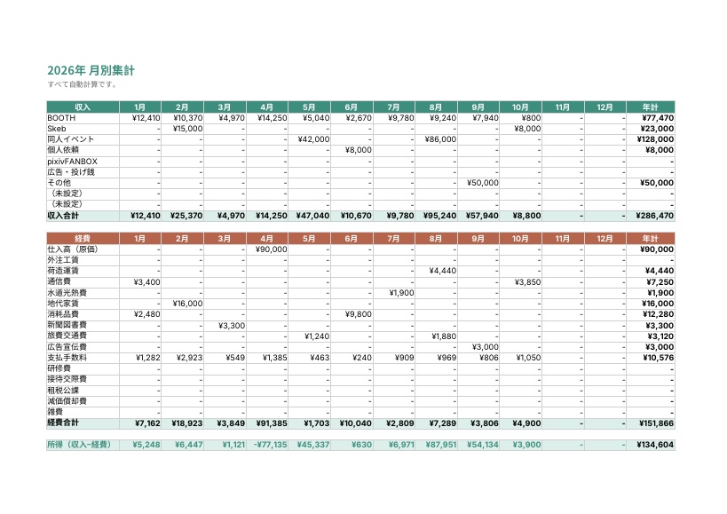 【Excel】クリエイター帳簿シート|BOOTH CSV取込・家事按分・源泉徴収まで自動集計【確定申告】