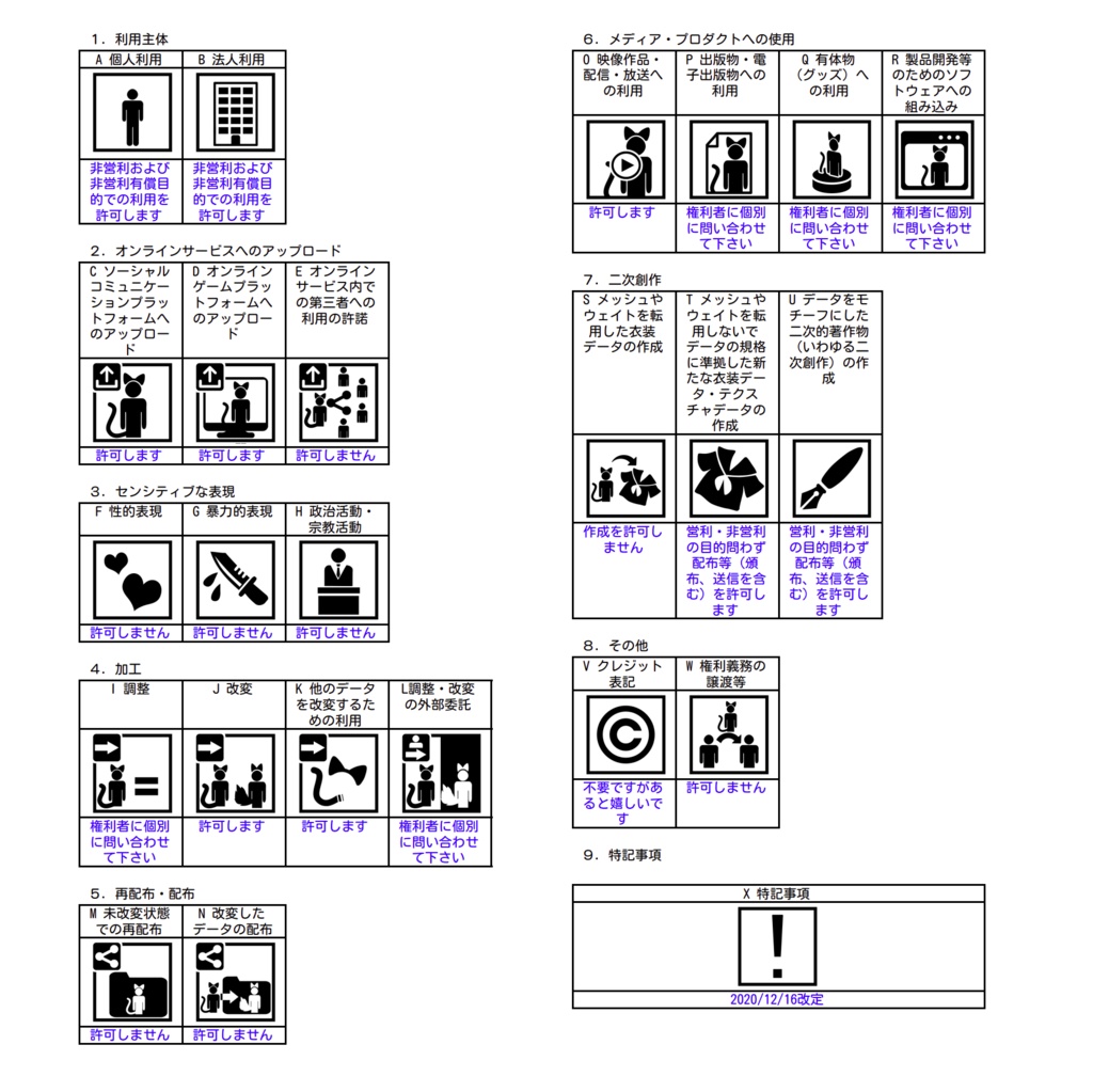 雛月ミィナ【VRCHATアバター想定3Dモデル】【Quest対応】