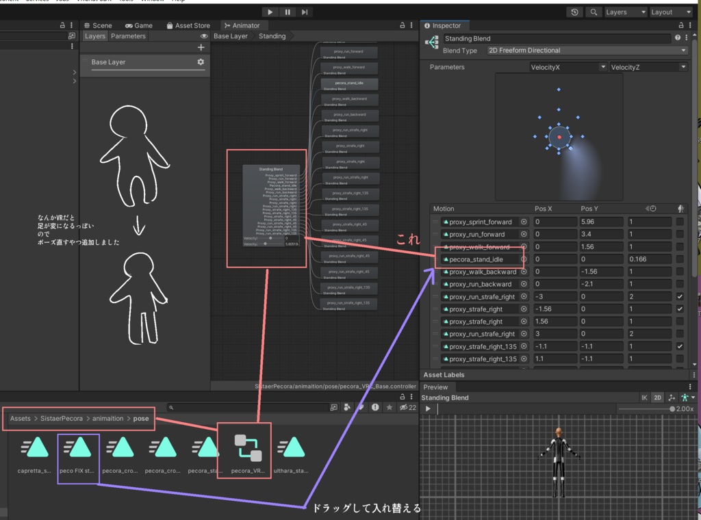 シスターペコラ Sister Pecora (VRChat想定アバター)