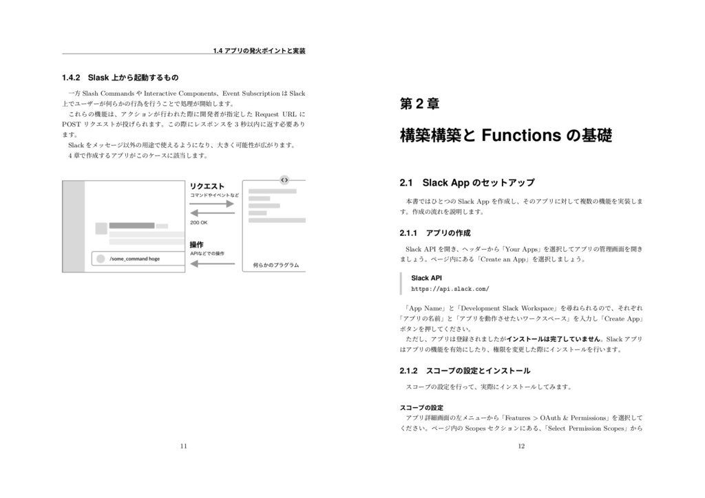 Slack App開発レシピ