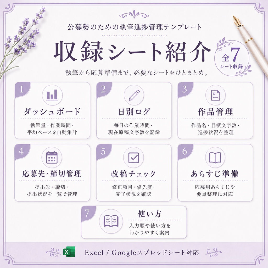 公募勢のための執筆進捗管理テンプレート ― 文字数・締切・改稿チェック・あらすじ準備をまとめて管理 ―