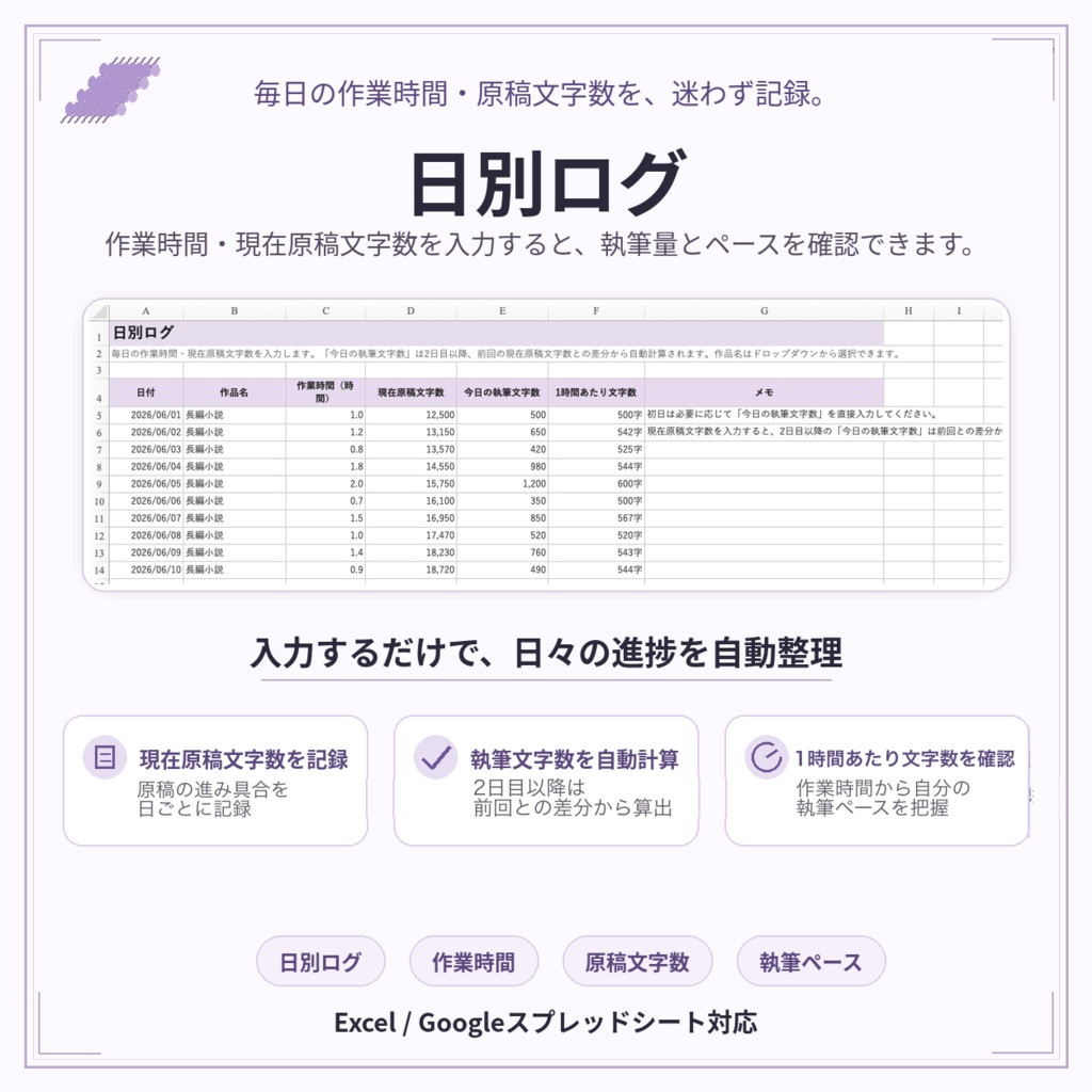 公募勢のための執筆進捗管理テンプレート ― 文字数・締切・改稿チェック・あらすじ準備をまとめて管理 ―