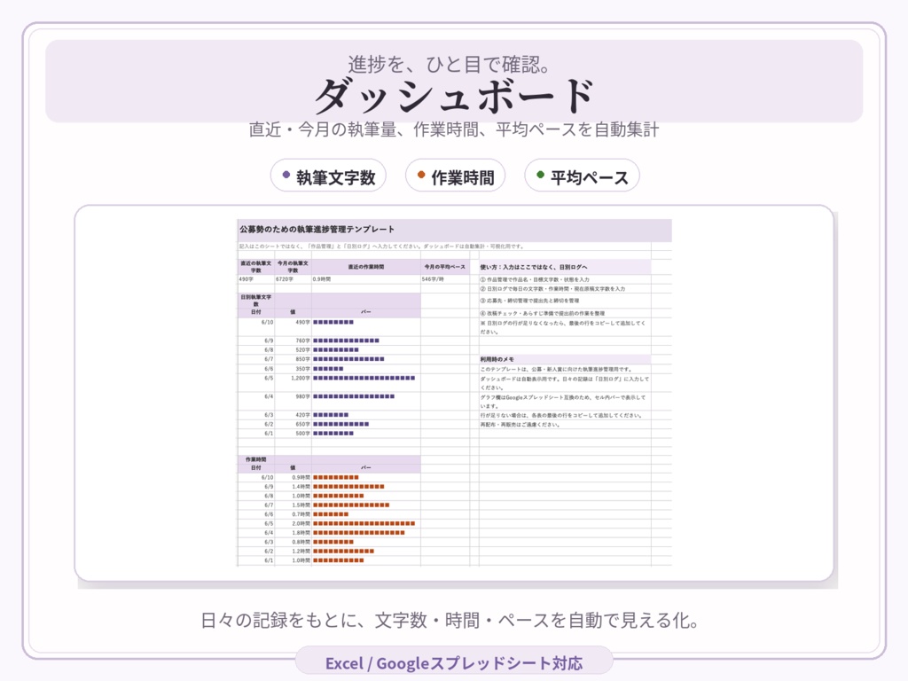 公募勢のための執筆進捗管理テンプレート ― 文字数・締切・改稿チェック・あらすじ準備をまとめて管理 ―