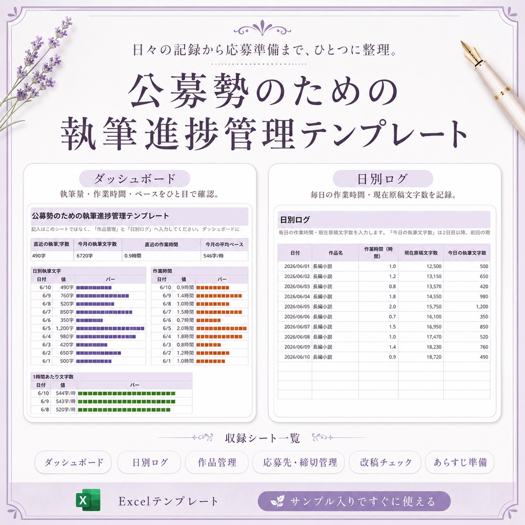 公募勢のための執筆進捗管理テンプレート ― 文字数・締切・改稿チェック・あらすじ準備をまとめて管理 ―