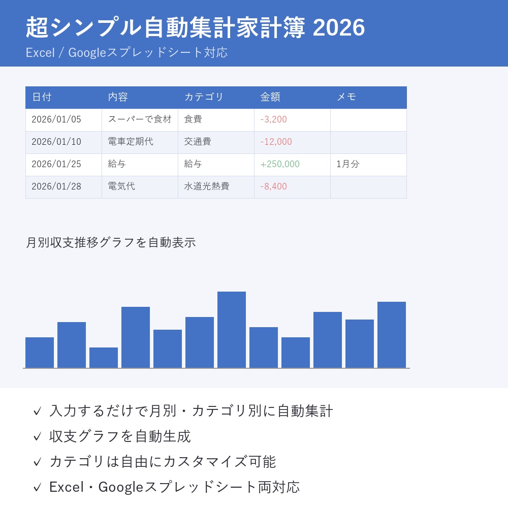 【自動集計】超シンプル家計簿テンプレート2026(Excel/スプレッドシート対応)