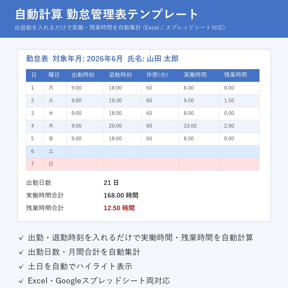 【自動計算】勤怠管理表テンプレート(Excel/スプレッドシート対応)