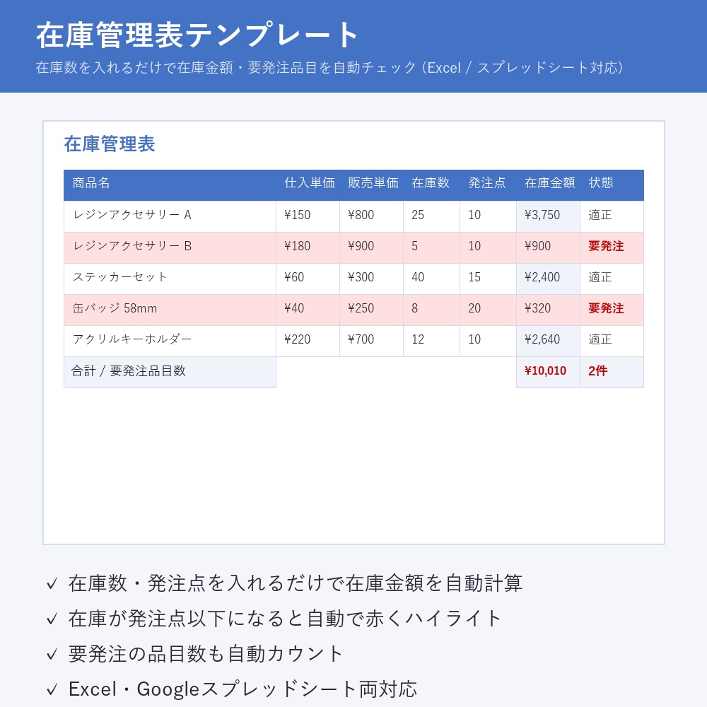 【自動計算】在庫管理表テンプレート(Excel/スプレッドシート対応)