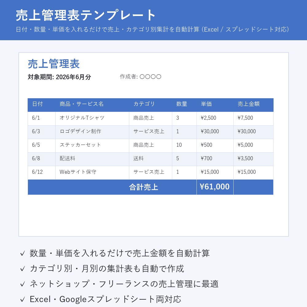 【自動計算】売上管理表テンプレート(Excel/スプレッドシート対応)
