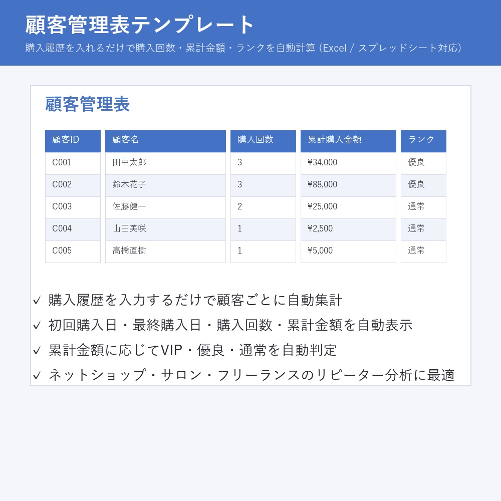 【自動計算】顧客管理表テンプレート(Excel/スプレッドシート対応)