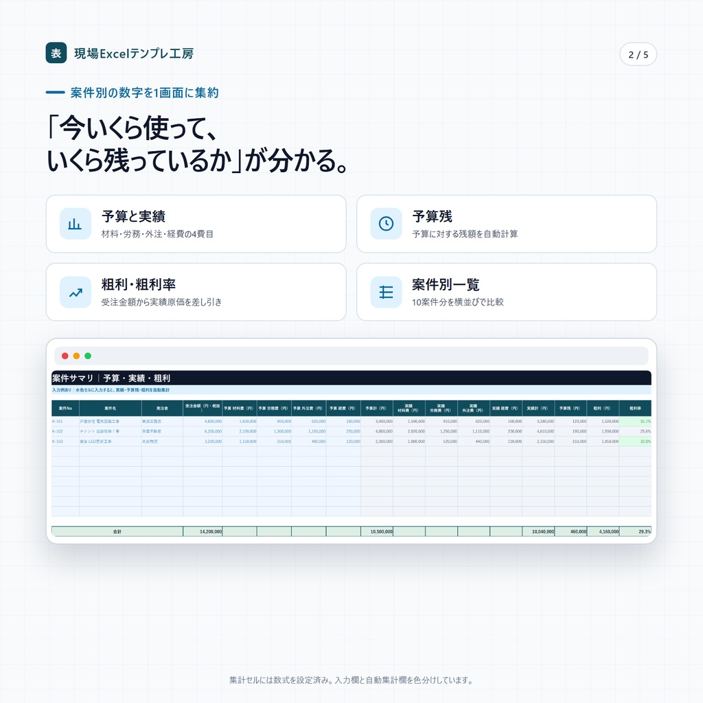 【建設業向け】原価管理表テンプレート(Excel)|案件別の予算・実績・粗利を自動集計