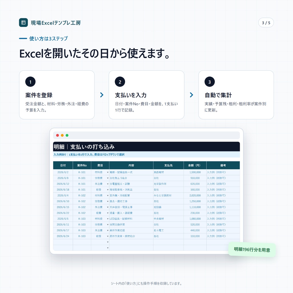 【建設業向け】原価管理表テンプレート(Excel)|案件別の予算・実績・粗利を自動集計