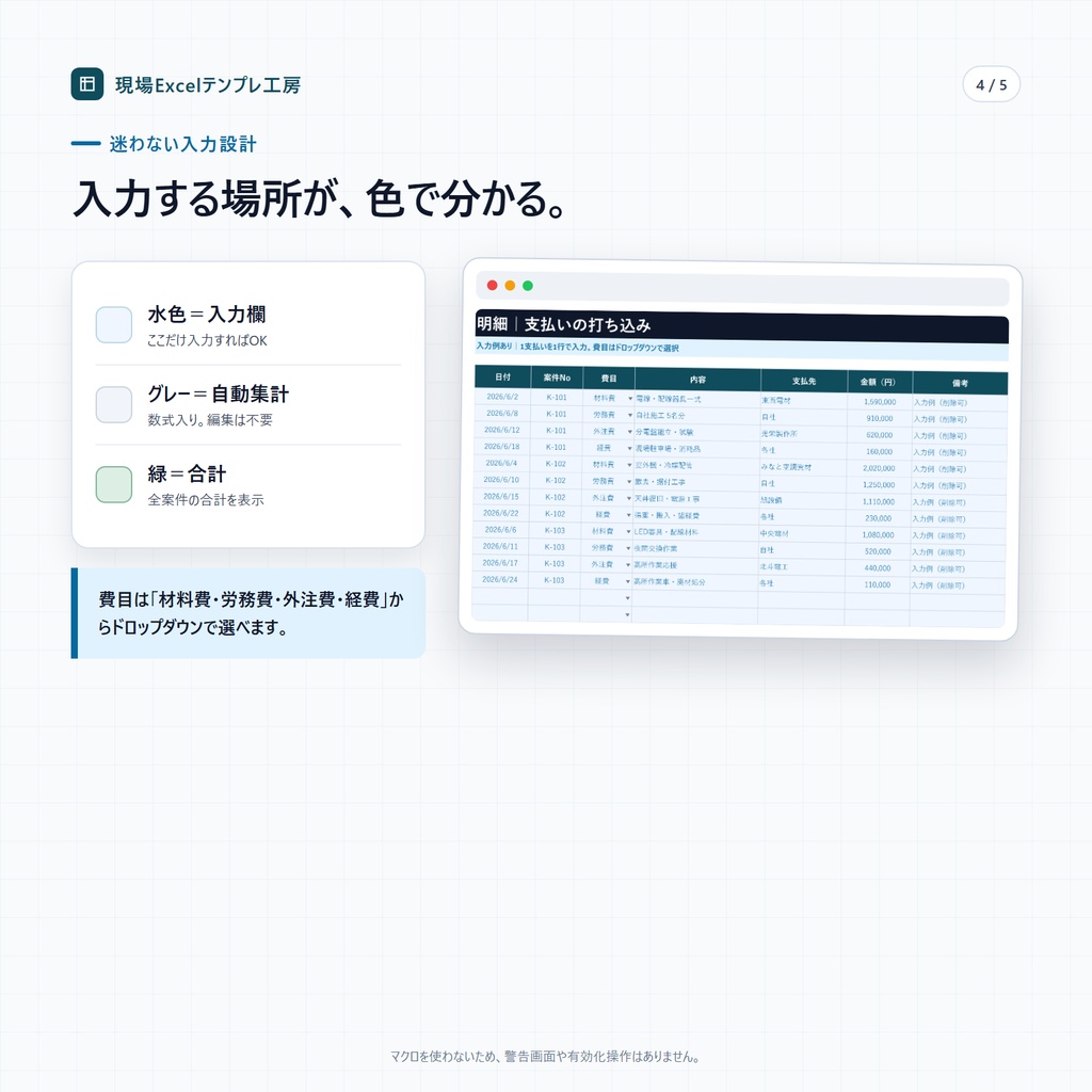【建設業向け】原価管理表テンプレート(Excel)|案件別の予算・実績・粗利を自動集計