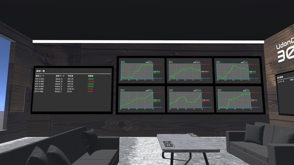 【UdonChips】 株シュミレータモドキ