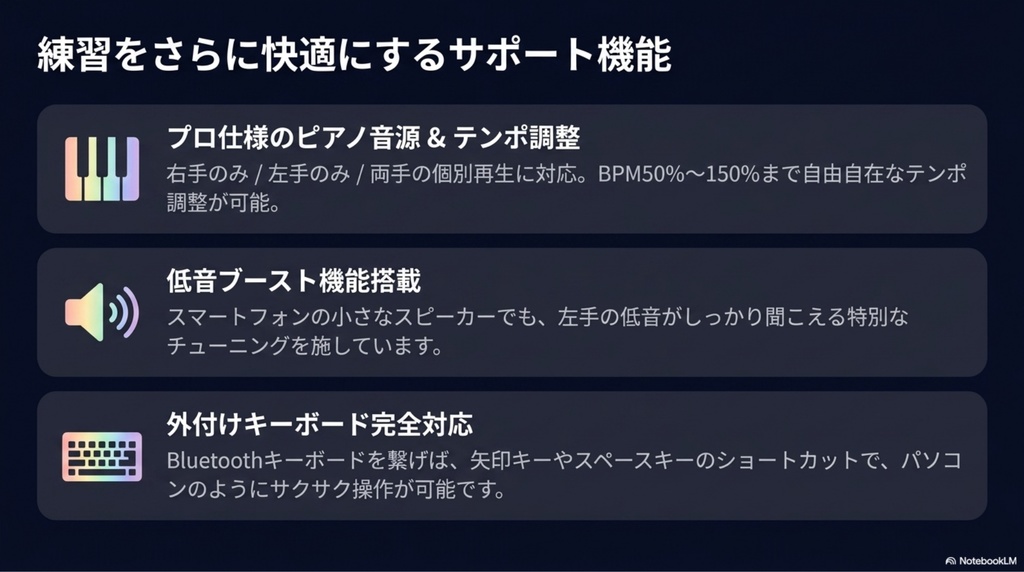 【モニター価格・プレリリース版】VoiceScorePracticeアプリ2026年5月分利用パスワード(アクセシビリティ対応の音楽学習サポートツール・アンケート協力のお願い)