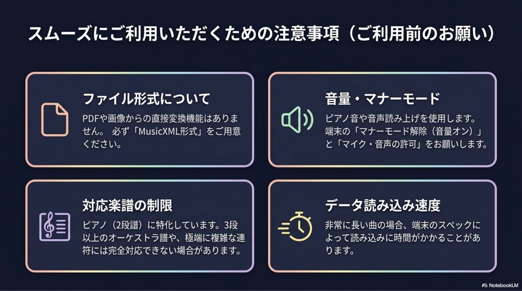 【モニター価格・プレリリース版】VoiceScorePracticeアプリ2026年5月分利用パスワード(アクセシビリティ対応の音楽学習サポートツール・アンケート協力のお願い)