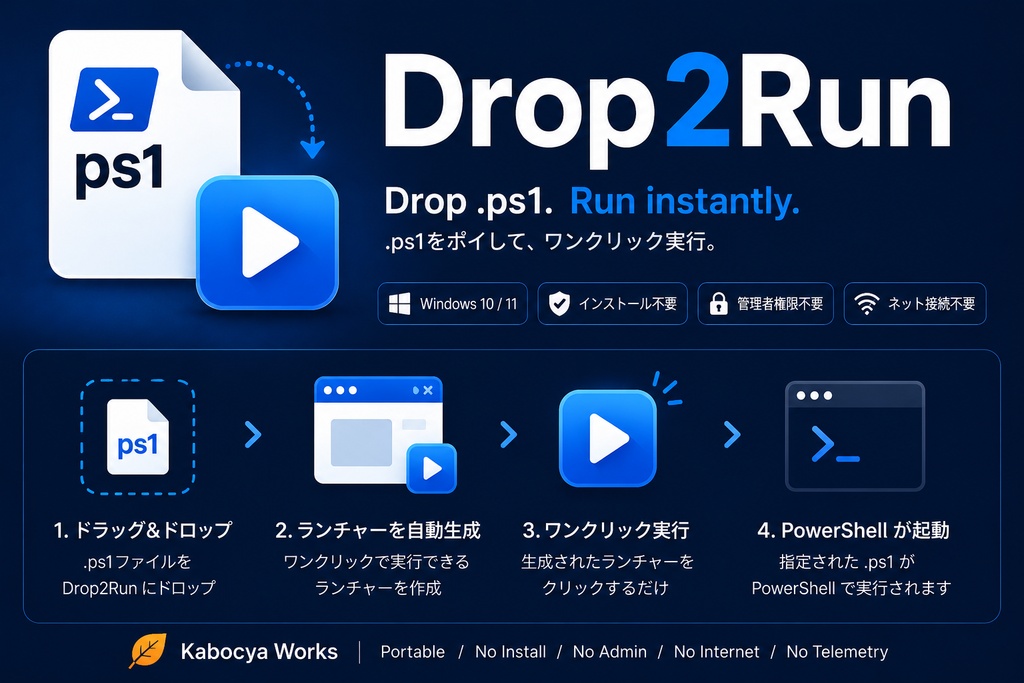 Drop2Run