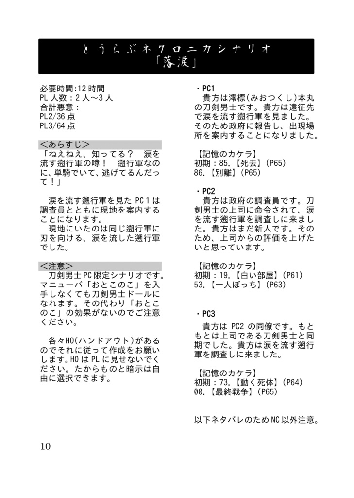 非公式とうらぶネクロニカ『落花奇譚』