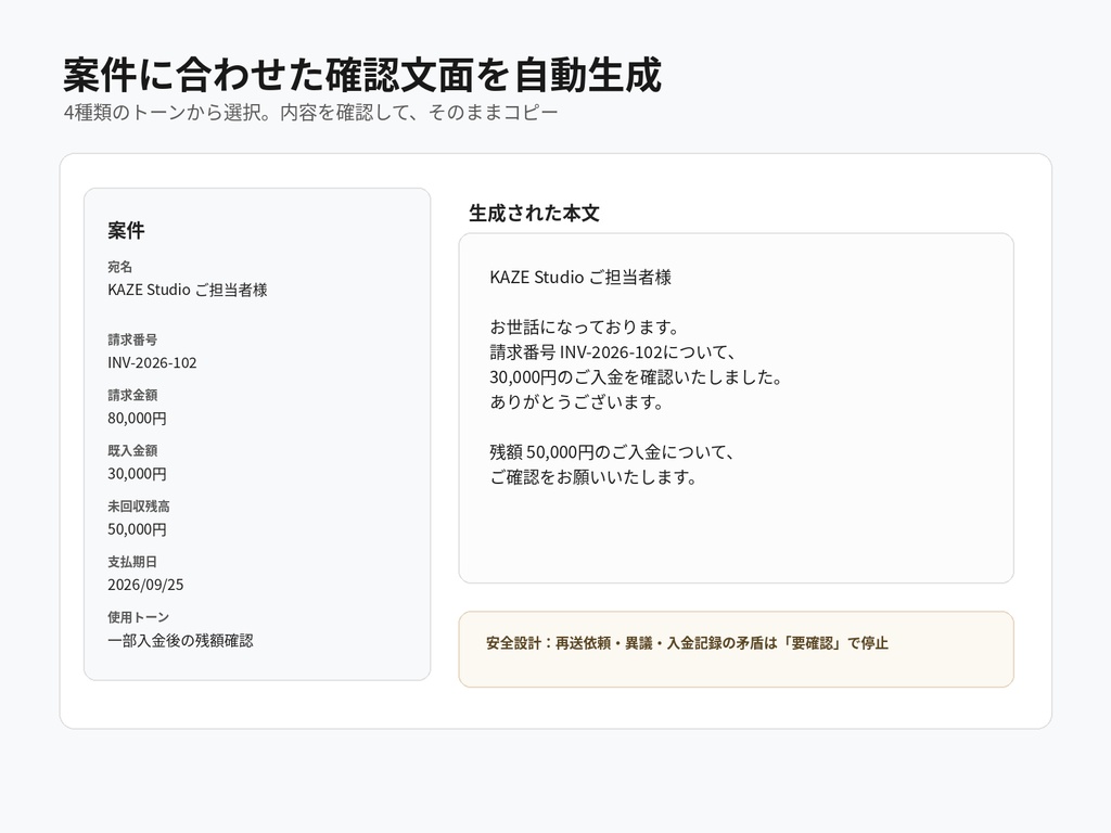 未入金フォロー管理シート|今日連絡すべき請求がわかる・確認文面を自動生成|Googleスプレッドシート