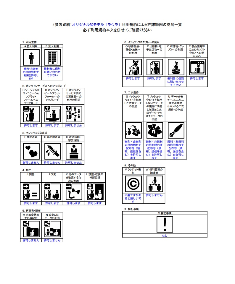オリジナル3Dモデル「ラウラ」