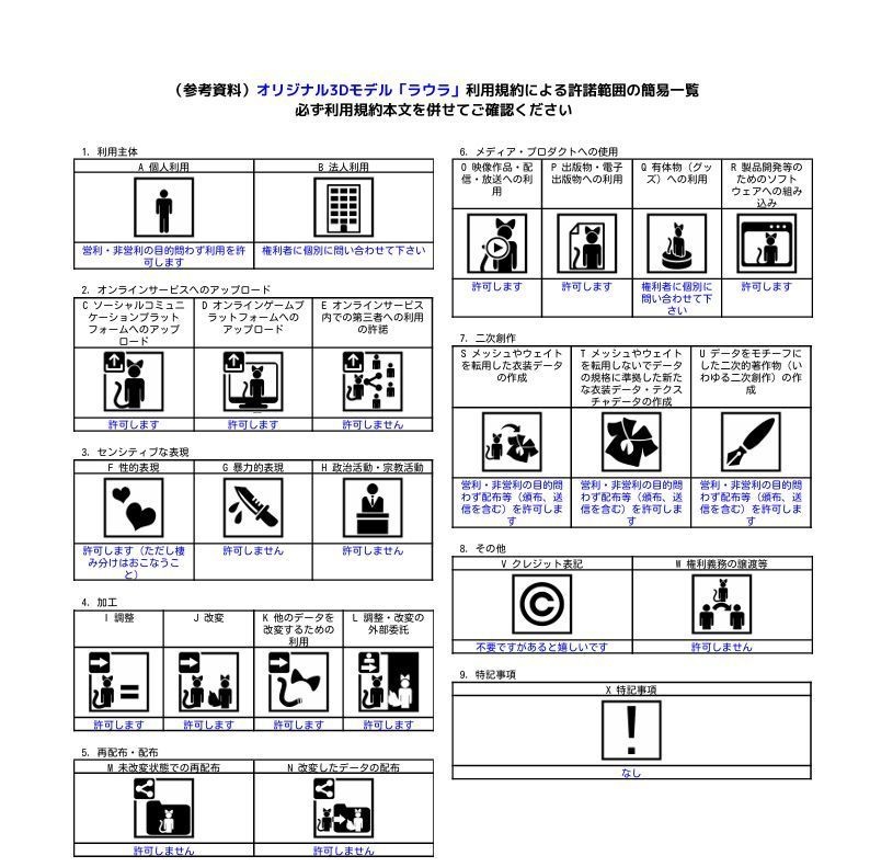 オリジナル3Dモデル「ラウラ」