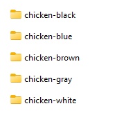chikkuns (Chicken) Assets