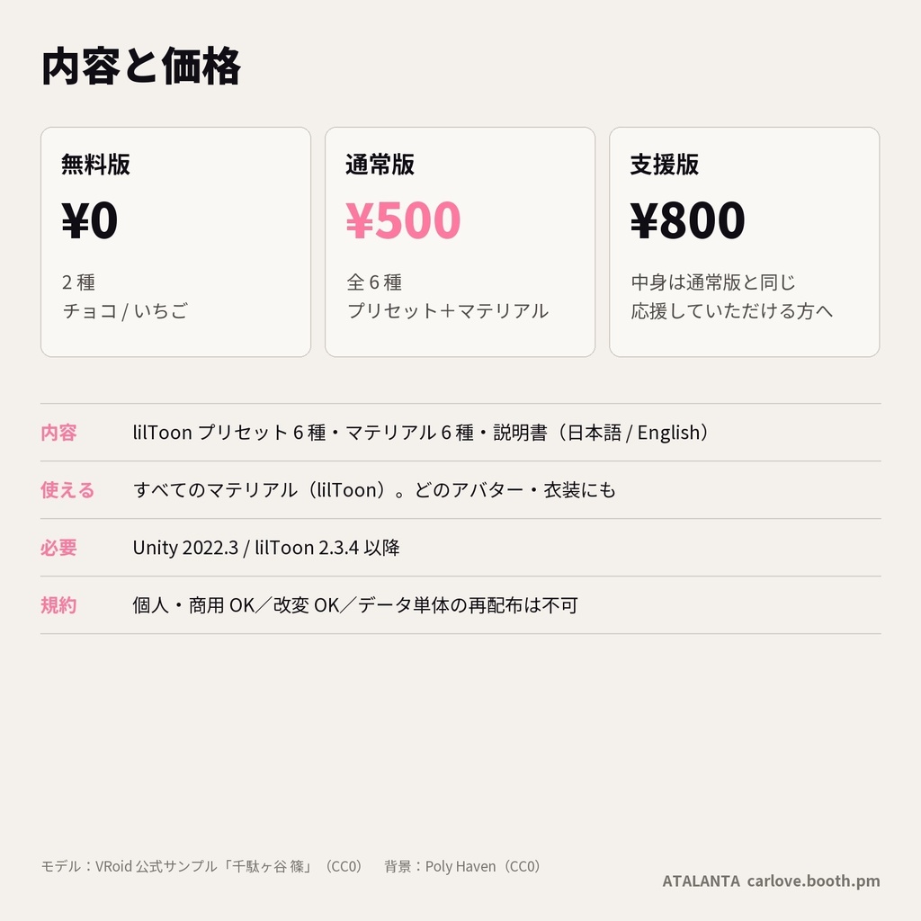 【lilToon・汎用】お菓子化|全身がチョコやキャラメルのツヤツヤに 6種【無料版あり】