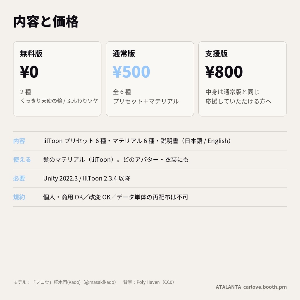 【lilToon・汎用】髪ツヤ・天使の輪|くっきり・濡れ髪・パールなど 6種【無料版あり】