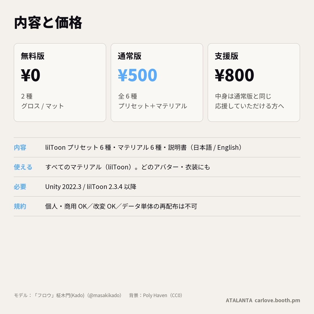 【lilToon・汎用】フィギュア化|全身がフィギュアのツヤ塗装に 6種【無料版あり】