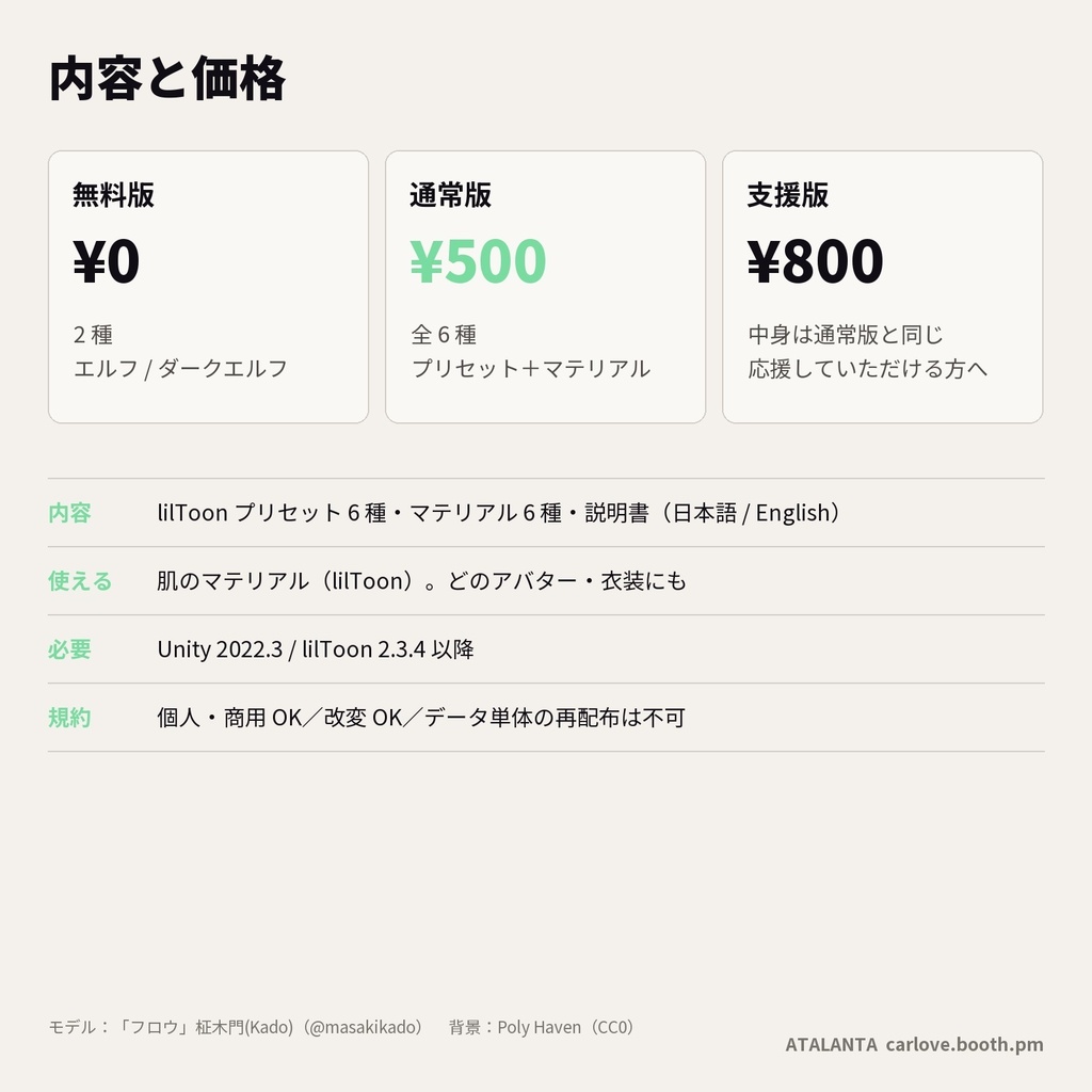 【lilToon・汎用】ファンタジー肌|エルフ・ダークエルフ・オーク・人魚・竜人・妖精 6種【無料版あり】