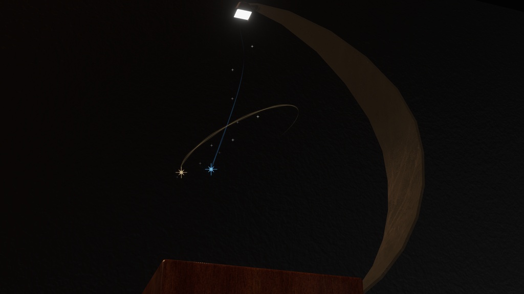 Orbital Glow