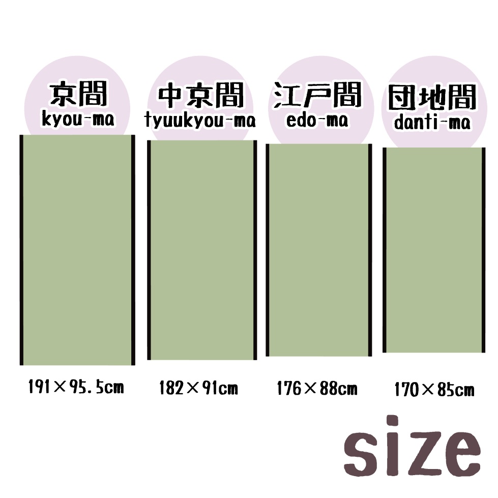 【3D】小道具/畳/不祝儀敷き/1~12畳/京間/中京間/江戸間/団地間