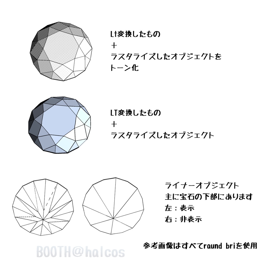 【3D】宝石/基本的なカット(13種)
