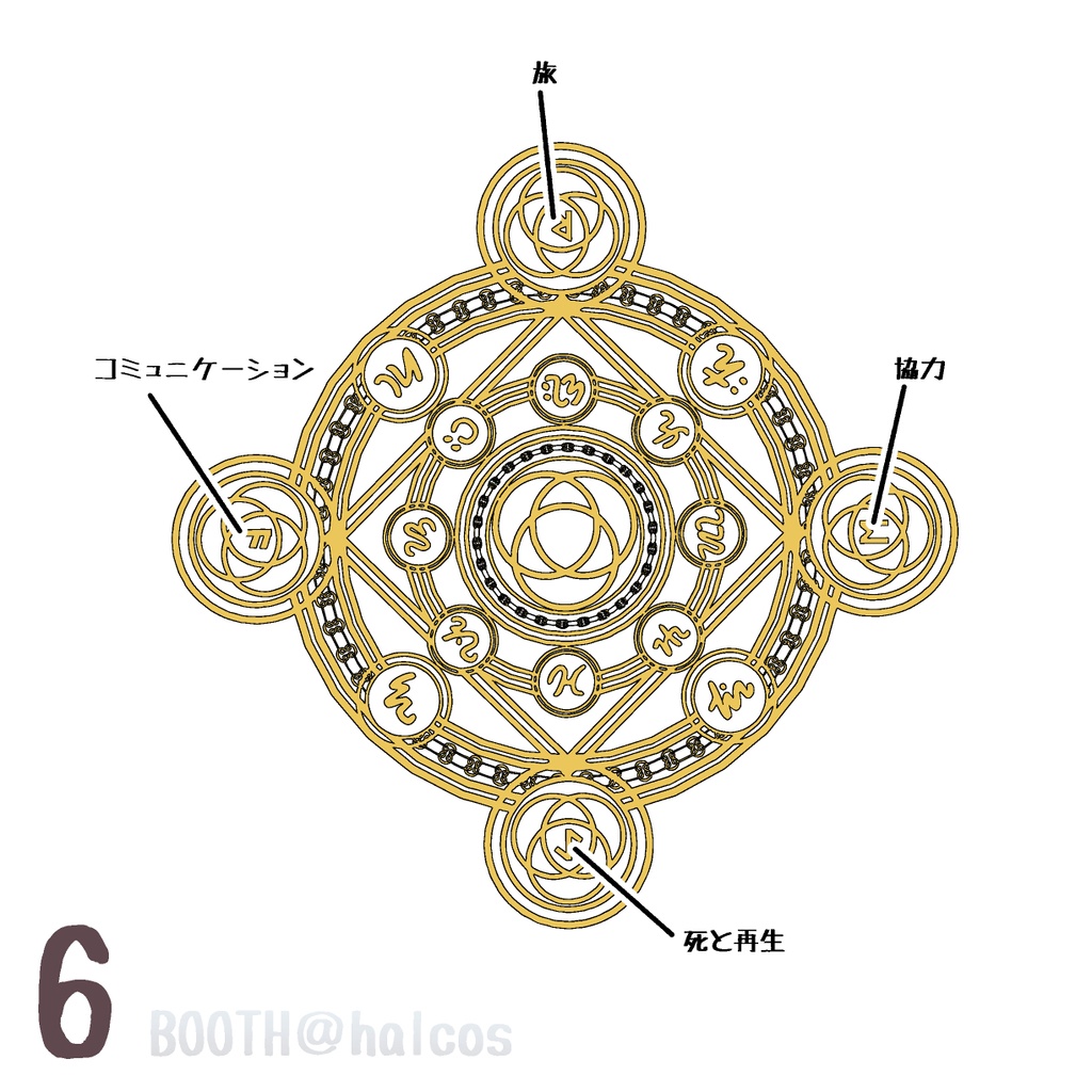 【3D】魔法陣(全6種)