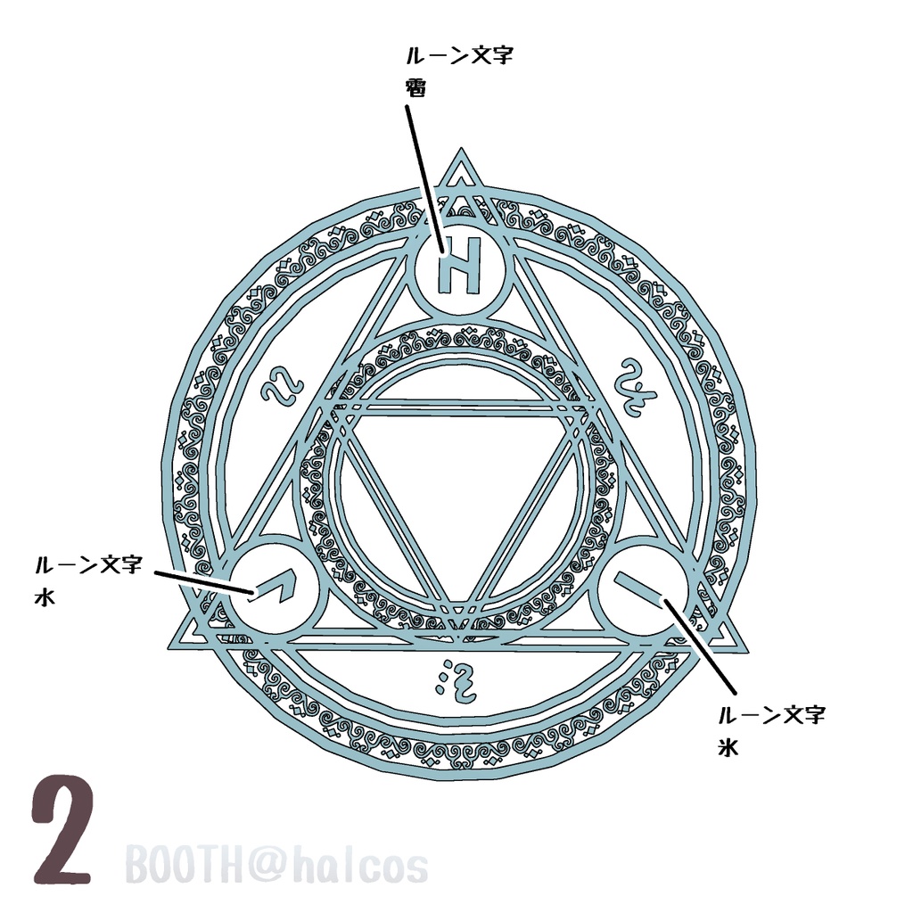 【3D】魔法陣(全6種)