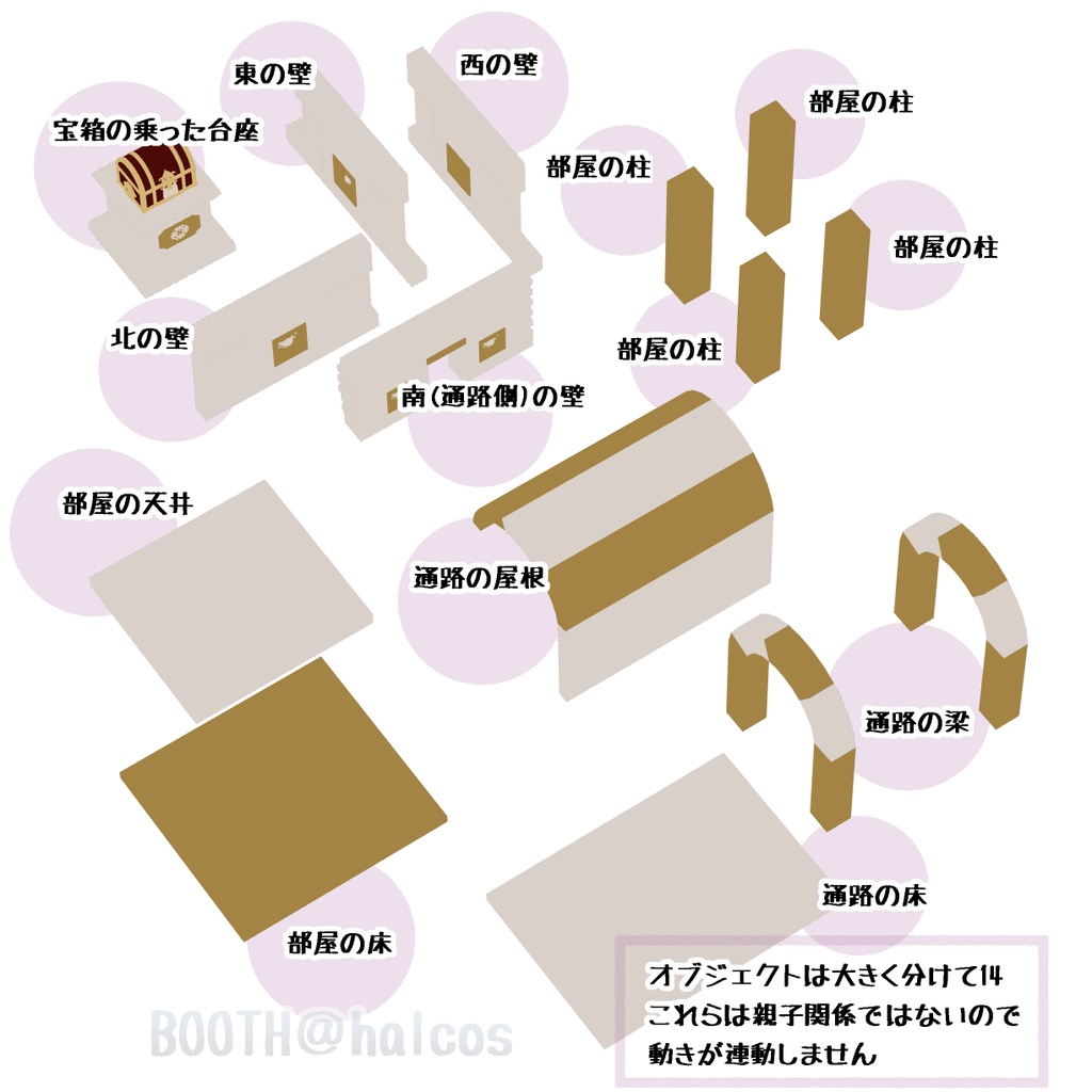 【3D】ダンジョン/地下迷宮/C:宝部屋