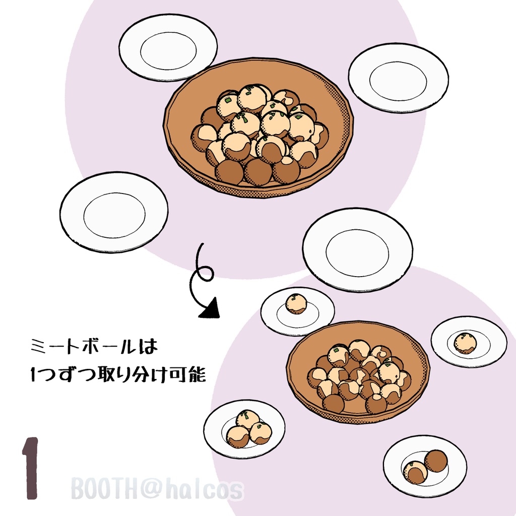 【3D】北欧料理/フィンランド