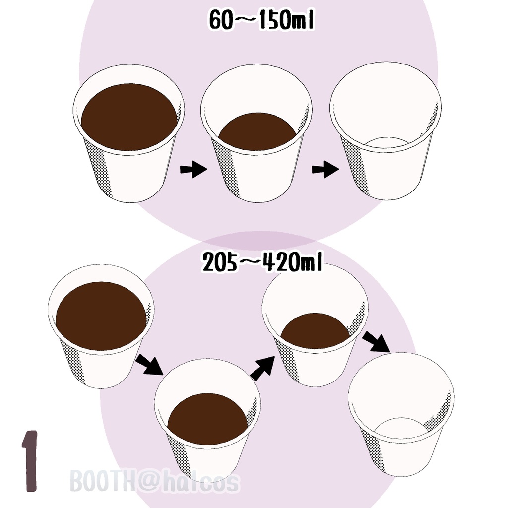 【3D】食器/紙コップ